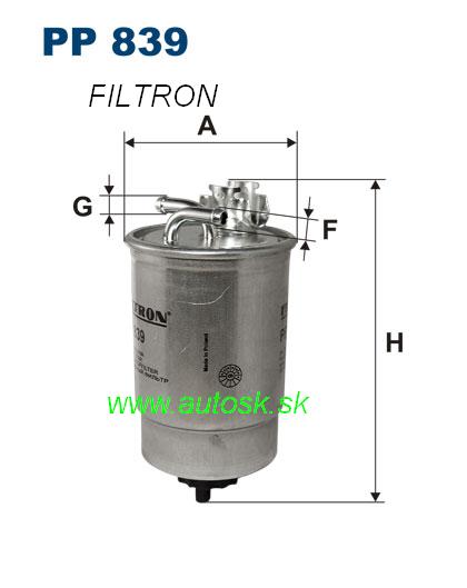 Filter paliva Felicia 1.9 D Filtron